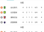 星空体育app体验棒-悉尼主场一场大胜，积分榜首变化的简单介绍