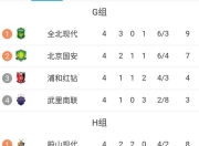 星空体育app体验棒-悉尼主场一场大胜，积分榜首变化的简单介绍