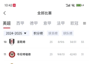 xingkong体育-关于热刺主场失利，积分稍有滑落的信息