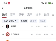 xingkong体育-关于热刺主场失利，积分稍有滑落的信息