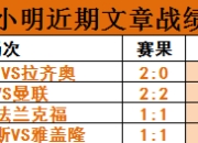 星空体育app下载-包含阿尔勒主场险胜暂时稳住德甲倒数第一位置的词条