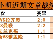 星空体育app下载-包含阿尔勒主场险胜暂时稳住德甲倒数第一位置的词条