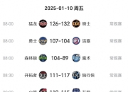 星空体育最新官网-经验球员关键得分，助球队逆转局势的简单介绍