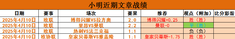 包含阿尔勒主场险胜暂时稳住德甲倒数第一位置的词条