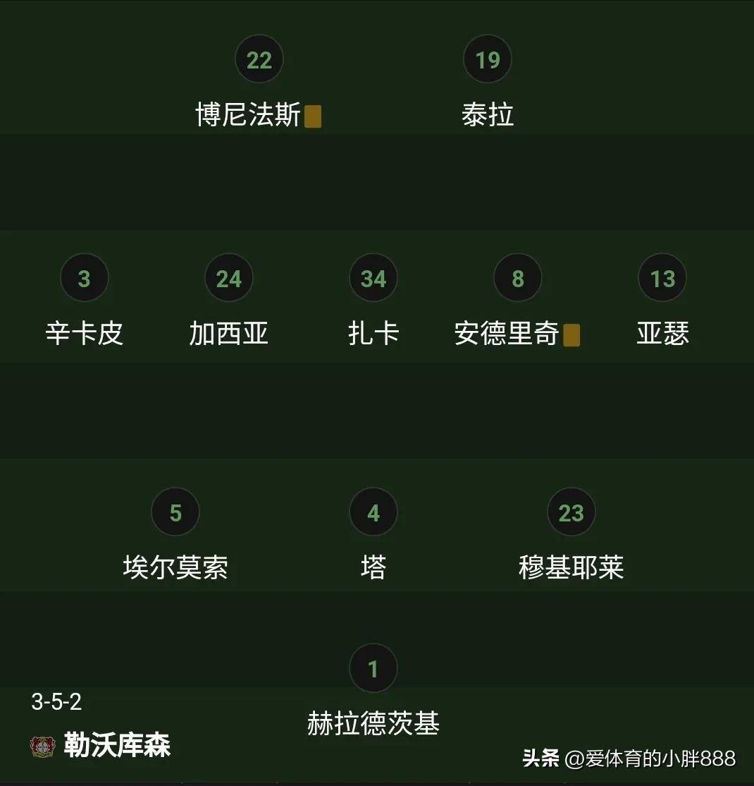 多特蒙德幸运黄蜂获胜积分榜攀升